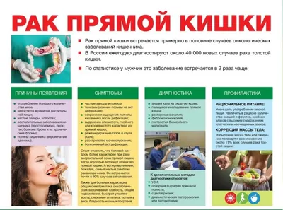 Тест РЭД скрытая кровь-трансферрин для in vitro одноэтапного быстрого  качественного выявления гемоглобина (скрытой крови) и/или трансферрина в  кале в интернет-магазине Медика