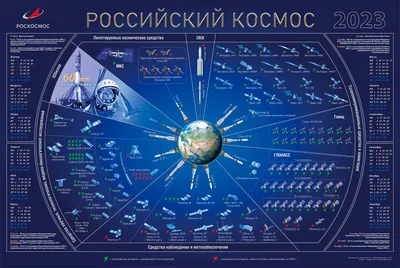 Календари: Календарь квартальный на 2024 год. Импрессионизм - купить в  интернет-магазине «Москва» с доставкой - 1162504