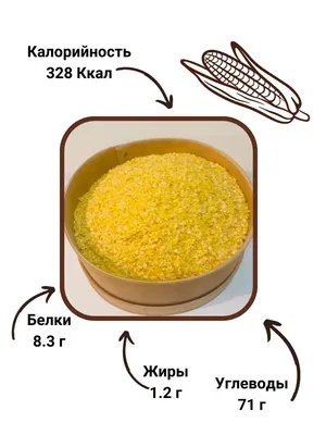 Картофель по-деревенски в КФС — цена, калорийность, состав, отзывы, вес и  фото в KFC (Ростикс - Rostic's)