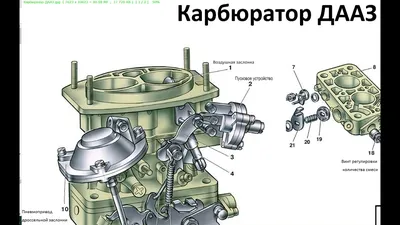 Карбюратор ВАЗ 2103, 2105, 2106, 2107 с электроклапаном (дв.1,5 -1,6) ОЗОН  (ID#942436807), цена: 2381 ₴, купить на Prom.ua