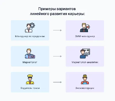 Карьера VS. Материнство | РОО ОМСМ