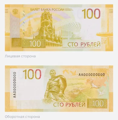 Russia 100 Rubles Banknote, 2015, P-275b. Its colored in brown, green and  white. This banknote commemorates the uni… | Moedas mundiais, Moedas,  Moedas comemorativas