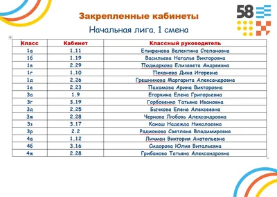 Школа 1214 1В класс добавил(-а)... - Школа 1214 1В класс