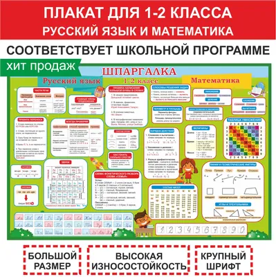 Школьный плакат 1-2 класс (русский язык + математика), плакат для школы А1  формат - купить с доставкой по выгодным ценам в интернет-магазине OZON  (307799976)