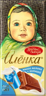 Аленка» против «Алины» или нарушение права на товарный знак — Елена  Колтакова на TenChat.ru