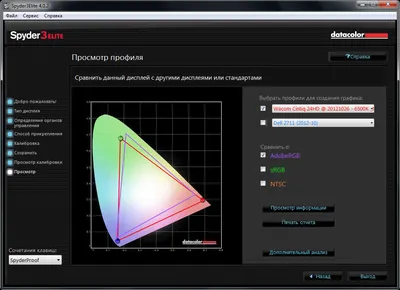 Какой монитор выбрать? Ручная и аппаратная калибровка монитора. | Яcтудия