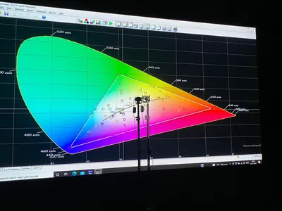 Panasonic PT-REZ12BE | Лазерный WUXGA 1xDLP проектор 12000 ANSI Lm –  Маркетплейс TimeLine