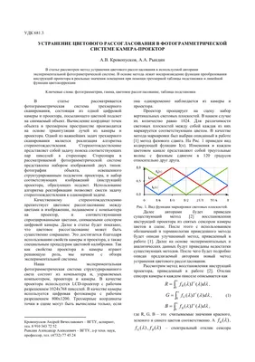 Тест проектора JVC DLA-N5 | PULT.ru ― Ваш личный эксперт в электронике!