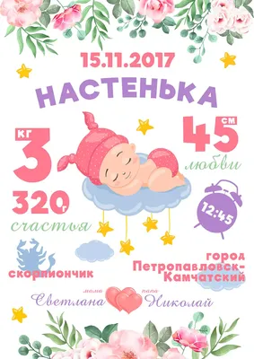 Плед метрика для мальчика. Индивидуальное изготовление.