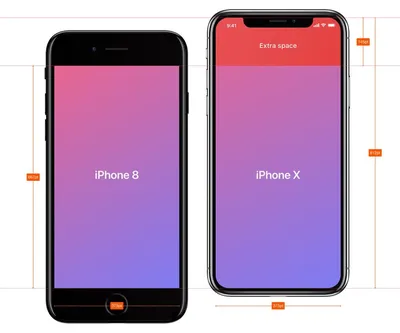 У меня iPhone X с китайским дисплеем. Он ужасен