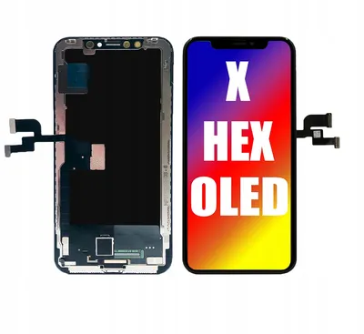 5,8-дюймовый экран смартфона iPhone X на самом деле меньше, чем  5,5-дюймовый экран