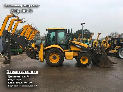 Экскаватор Cat 320E, металлические машины масштаб 1:94, литье под  давлением, новая модель в коробке | AliExpress