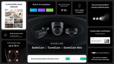 Взрывозащищенные купольные IP-камеры Релион-PTZ-Exd-М-Dome-IP-4Мп/2Мп-N,  видеонаблюдение Ex, внутренние, уличные