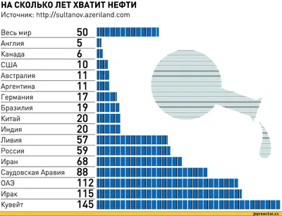 Пожалуйста, хватит лезть в мою жизнь