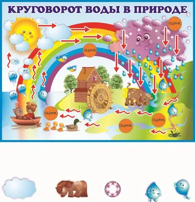 Картинки водоворот воды в природе (68 фото) » Картинки и статусы про  окружающий мир вокруг