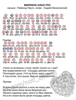 Училка. Ч. 7. Миллион алых роз | МАРУСЯ из белорусской глубинки | Дзен