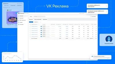 ВКонтакте: ожидания vs. реальность. Смотрим рационально на главную соцсеть  Рунета