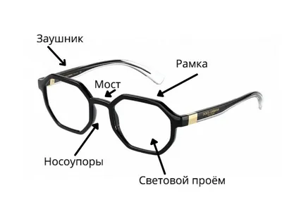 Купить модные брендовые солнцезащитные очки в Алматы. Цена стильных  фирменных солнцезащитных очков