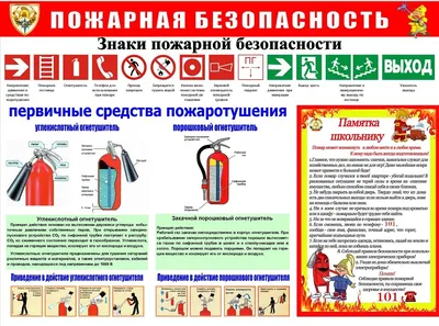 Подставка для огнетушителя П-15 - цена 275 рублей, купить в Санкт-Петербурге