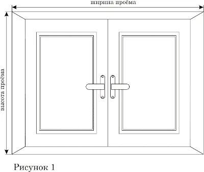 Сколько стоит пластиковое окно в Украине и что влияет на стоимость?