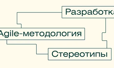 Картина \"Ожидание\". Размеры: 80x60, Год: 2023, Цена: 25000 рублей Художник  Котова Лариса Константиновна