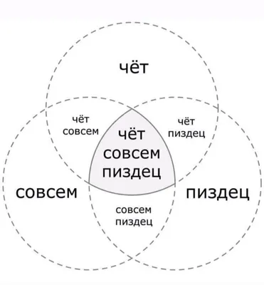 Новый год к нам мчится / Леденящий Душу Пиздец :: подснежники :: дети ::  новости :: убийство :: разное / картинки, гифки, прикольные комиксы,  интересные статьи по теме.