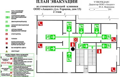 Планы в эвакуации: особенности и требования к разработке