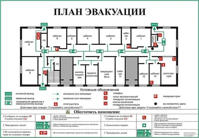 Разработка плана эвакуации людей при пожаре