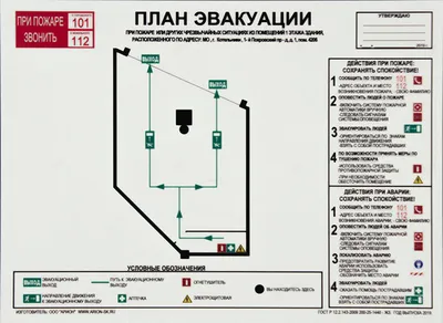 Планы эвакуации