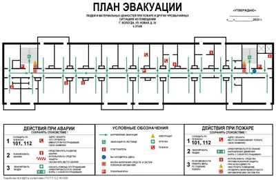 Планы эвакуации при пожаре и других чрезвычайных ситуациях | Пожарная  автоматика