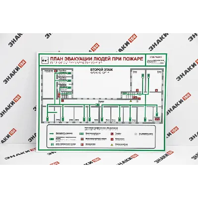 Планы эвакуации