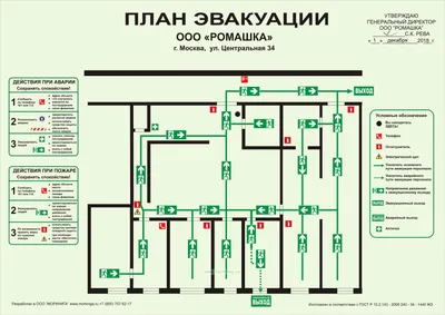 Знак \"План эвакуации этажный\" купить в Нижнем Тагиле с доставкой.