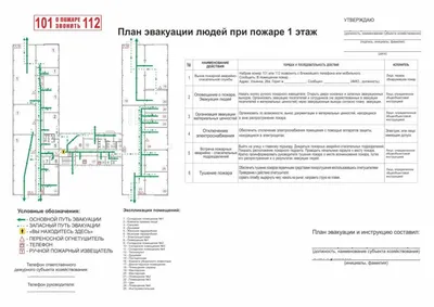 План эвакуации по электронной версии Заказчика, 400х600 мм