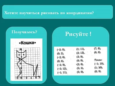 РИСУЕМ ПО КООРДИНАТАМ | ВКонтакте