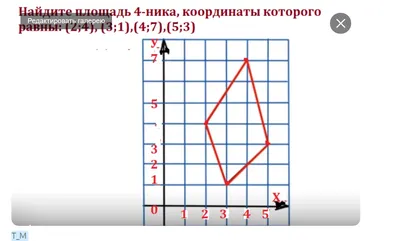 Нарисуй по координатам загадочная картинка и раскраска “Снеговик” - Any Age  Workbooks - скачать на Wildberries Цифровой | 34015