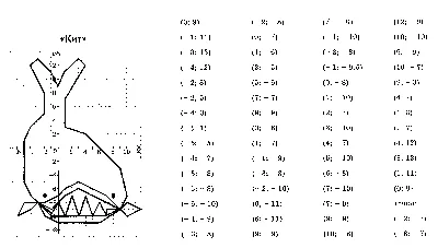 Рисунки по координатам сложные - 76 фото