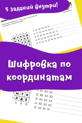 Задачи в координатах. Площадь трапеции