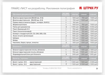 Печать прайс-листа :: 1С:Предприятие 8. Конфигурация «Управление торговым  предприятием для Казахстана». Редакция 2.0