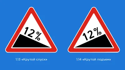 Как ранний подъем влияет на внимание и память? — Санкт-Петербургское  йогатерапевтическое общество