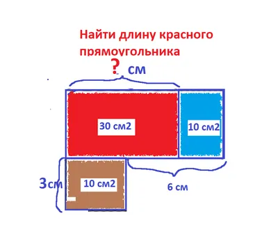 Рисуем прямоугольник в GIMP