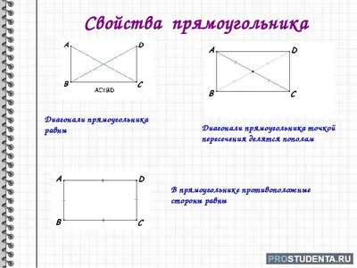 Абстрактный Сбой Текстуры Прямоугольника Кадра Искусство Геометрического  Стиля Искаженный Современный Прямоугольник Формы Фона С Эффек — стоковая  векторная графика и другие изображения на тему Абстрактный - iStock