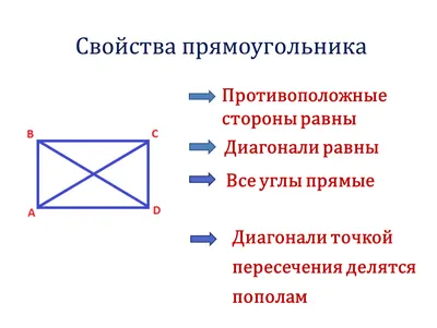 Покупайте 2022sa30 182x33cm Рождественский Снежинка Снежинка Плюшевая  Скатерть Ткань Для Стирки Прямоугольника Для Вечеринки Для Вечеринки в  Китае | TVC-Mall.com