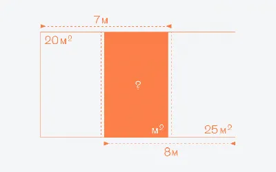 Как вычислить площадь прямоугольника? - логическая задача на itProger