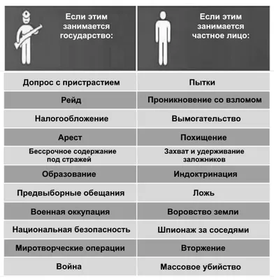 Никого и ничего не напоминает? \"Я шас вам покажу откуда готовился удар\"!  Все по одной методичке, один и тот же нарратив пропаганды у террористов  ХАМАС. Как по учебнику. Совпадение? Не думаю! :