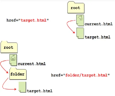 Confluence Mobile - Altcraft Documentation