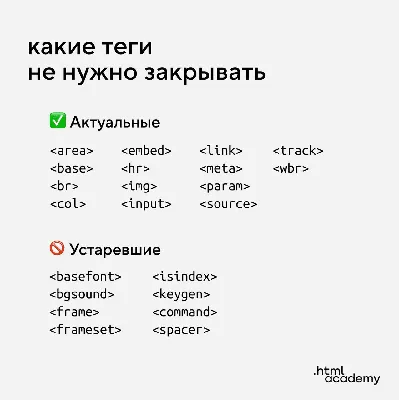 Привет. Куда нужно вставить на сайте HTML тег подтверждения? Есть фото  пример? - Форум – Центр Google Поиска