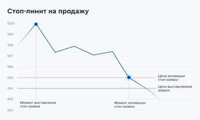 Микоз. Лечение Харьков - Центр европейской дерматологии