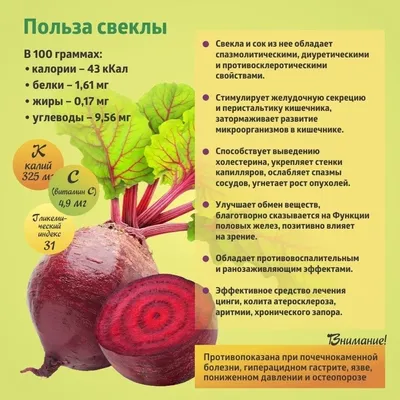 Купить оранжевую свеклу в Fruitonline