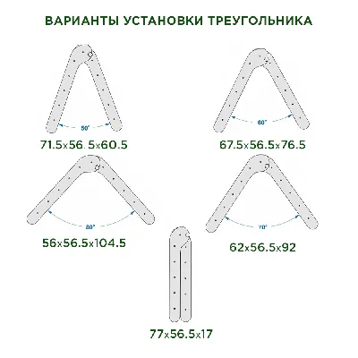 △ - Черный треугольник с вершиной вверх или Град, Номер знака в Юникоде:  U+25B2 📖 Узнать значение и ✂ скопировать символ (◕‿◕) SYMBL