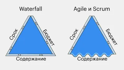 Черный треугольник рисунок - 73 фото